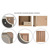 Кровать Koala Beds Drawer/Dreams 160 * 200 см цвет Roble Contorno/Beige Serie 2 Кровать Koala Beds Drawer/Dreams 160 * 200 см цвет Roble Contorno/Beige Serie 2