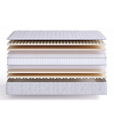 Матрас пружинный ортопедический Beautyson Sense SuperSoft S1200 размер 140 * 200 см Матрас пружинный ортопедический Beautyson Sense SuperSoft S1200 размер 140 * 200 см