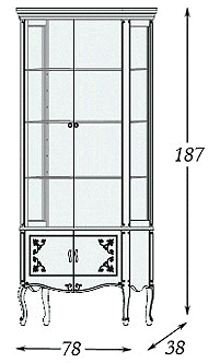 размеры витрина Panamar 705.001